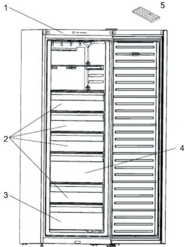 CONTINENTAL EDISON CECUF405NFW - DESCRIÇÃO ELETRODOMÉSTICO - 1