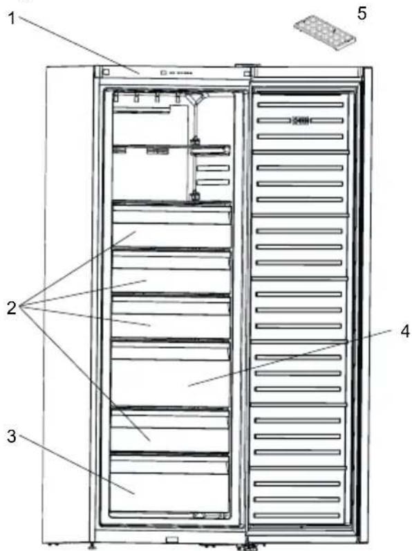 CONTINENTAL EDISON CECUF405NFW - DESCRIPCIÓN DEL APARATO - 1