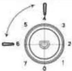 CONTINENTAL EDISON OCEAF2D206W3 - Conseils de réglage de température - 3