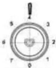 CONTINENTAL EDISON OCEAF2D206W3 - Conseils de réglage de température - 2