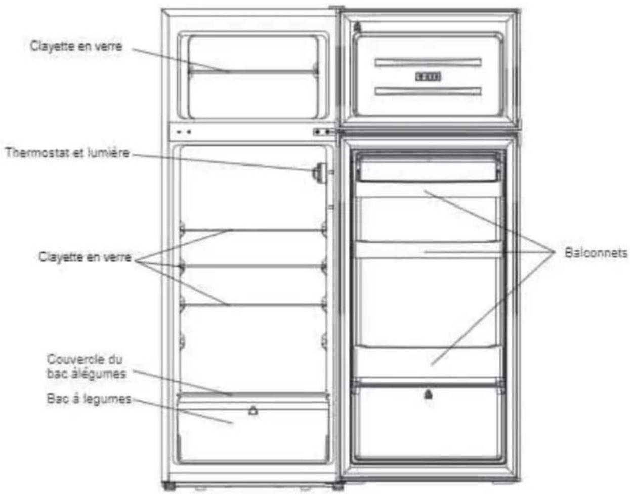 CONTINENTAL EDISON OCEAF2D206W3 - I - DESCRIPTION DE L'APPAREIL - 1