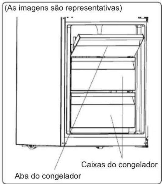 CONTINENTAL EDISON CEFC472NFIX - Recipiente do gelo (Em alguns modelos) - 3