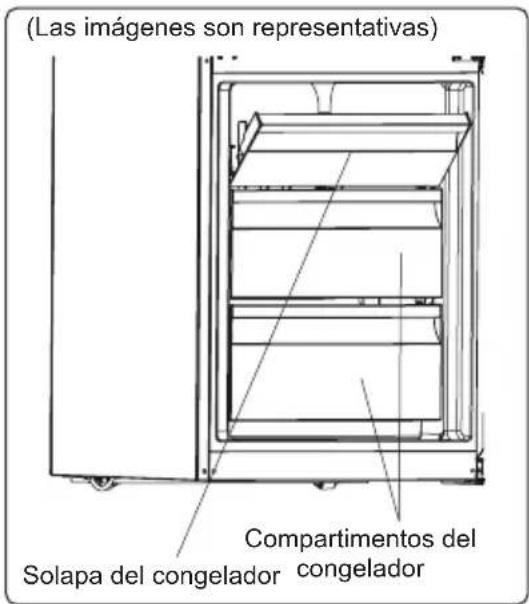 CONTINENTAL EDISON CEFC472NFIX - Cubitera (En algunos modelos) - 3