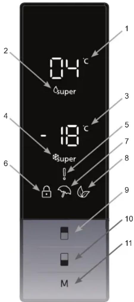 CONTINENTAL EDISON CEFC472NFIX - Information about New Generation Cooling Technology - 1