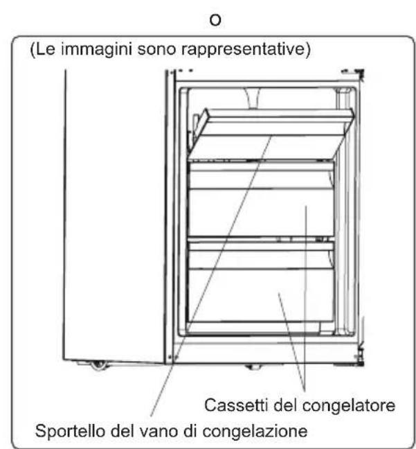 CONTINENTAL EDISON CEFC472NFIX - Cassetti del congelatore - 2