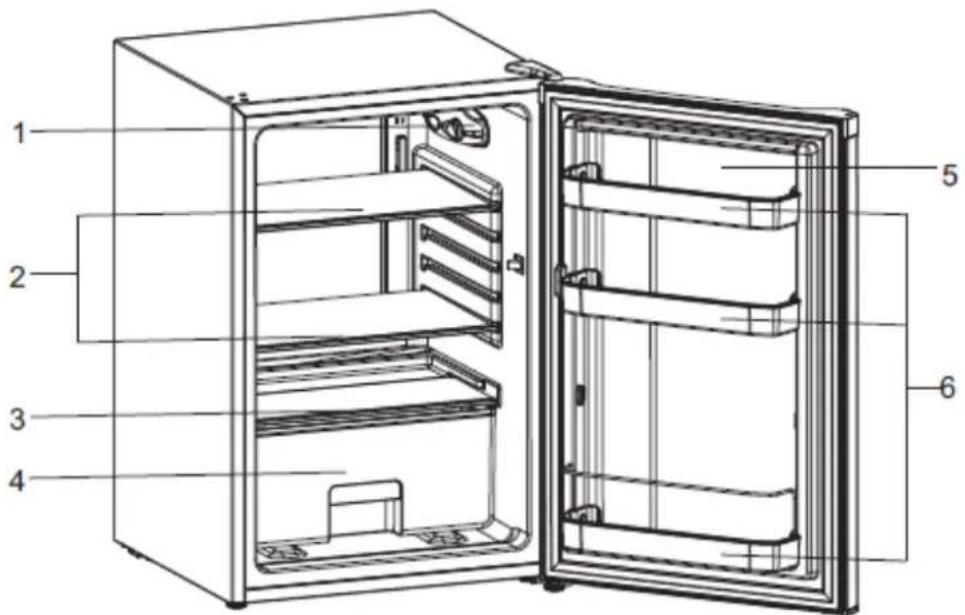 FRIGELUX RTT127NE - BESCHREIBUNG VON DAS GERÄT - 1