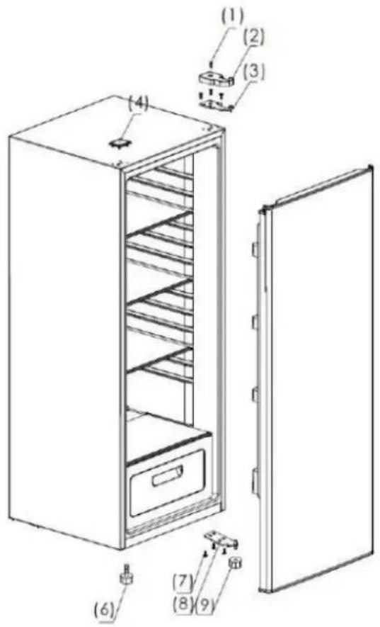 FRIGELUX CA175XE - Warning: - 1