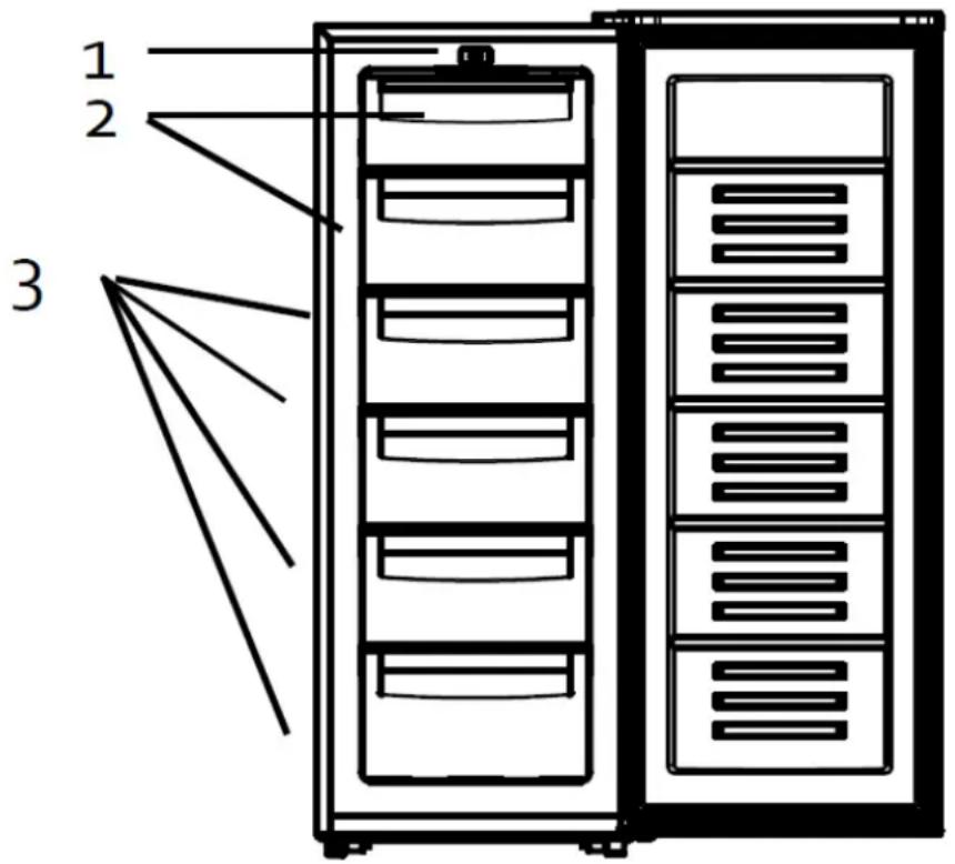 1 2 3