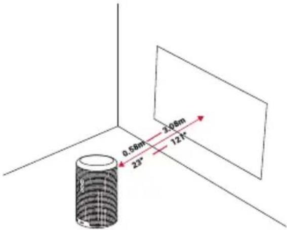 NEBULA Capsule II - Placement - 1
