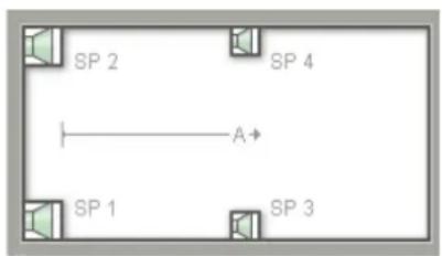 SONY SRP-X500P - SYSTEM TYPE 6 à 9 - 1