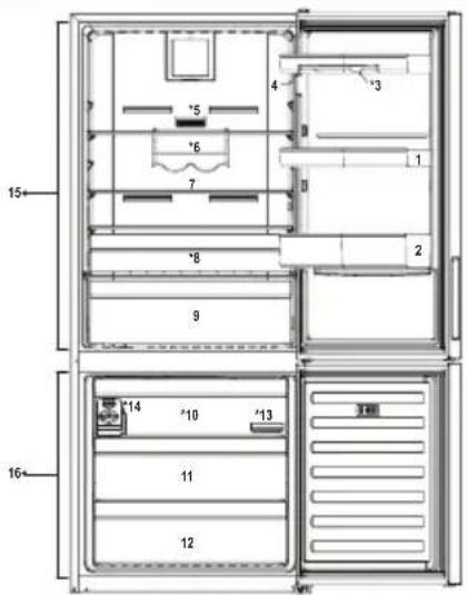 BLOMBERG BRFB1046SS - El frigorífico - 1