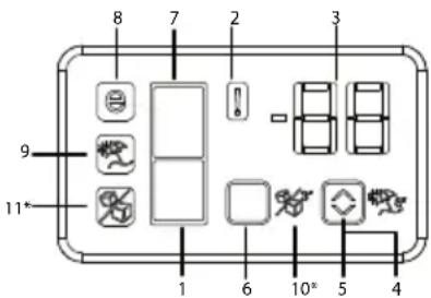 BLOMBERG BRFB1046SS - Panel indicador (pantalla interna) \*Opcional - 1