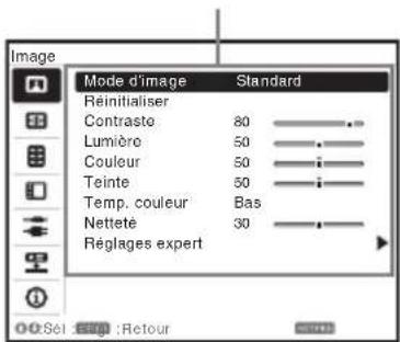 SONY VPL-DX270N - Remarque - 2