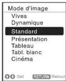 SONY VPL-DX270N - Utilisation d'un menu contextuel - 1