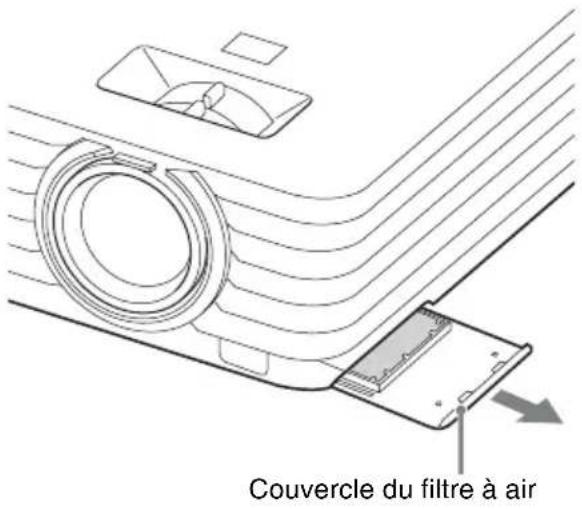 SONY VPL-DX270N - Mise en garde - 1