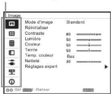 SONY VPL-DX270N - Remarque - 1