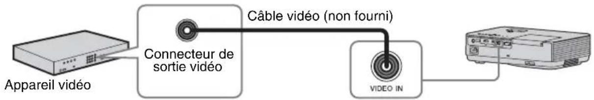 SONY VPL-DX270N - VIDEO - 1