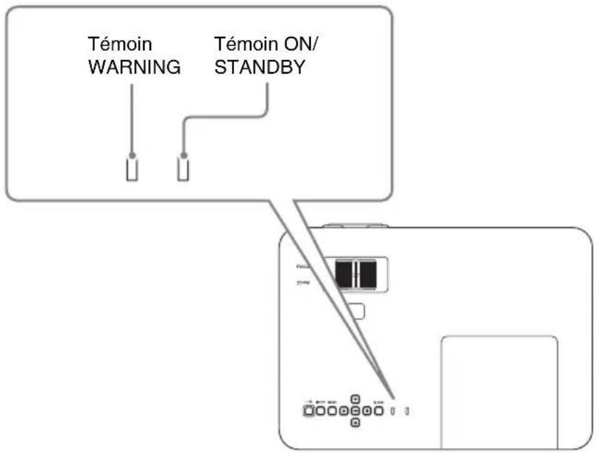 SONY VPL-DX270N - Témoins - 1