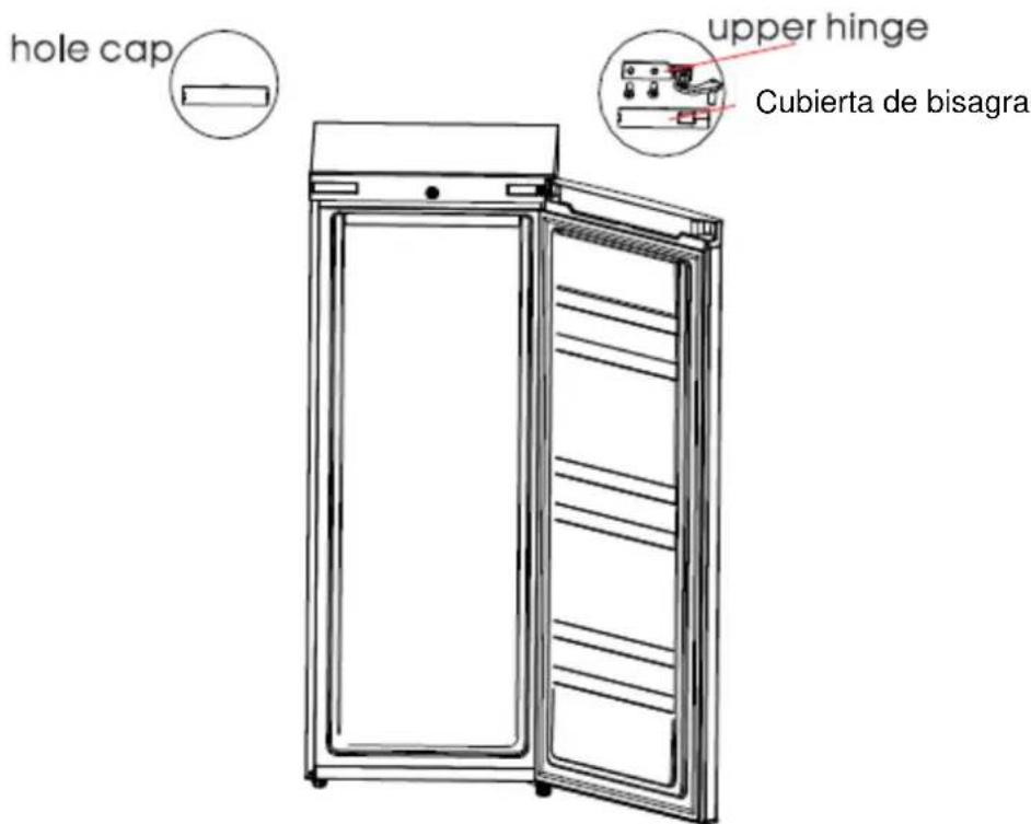 FRIGELUX RA235XE - Cambio de dirección de la puerta. Attention ! : - 1