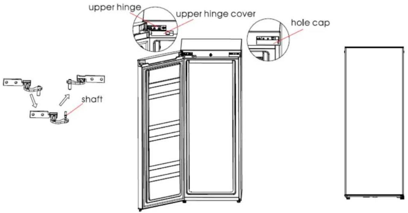 FRIGELUX RA235XE - Door reversal instructions - 3