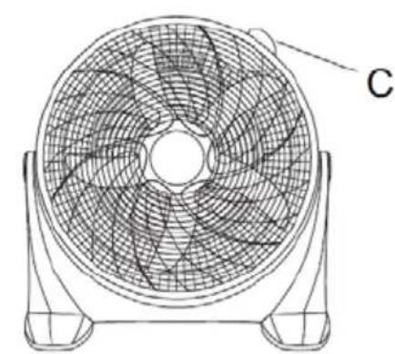 Bimar VB50 - IMPORTANT INFORMATION FOR CORRECT DISPOSAL OF THE PRODUCT IN ACCORDANCE WITH EC DIRECTIVE 2011/65/EC. - 3