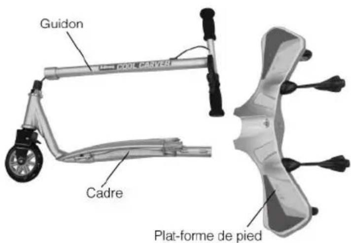 JD Bug Cool Carver - pièces et parties de la trottinette - 1