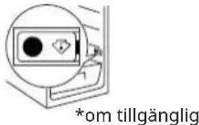 IKEA LAGAN 005.728.53 - Första användning - 2