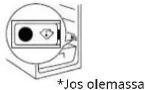 IKEA LAGAN 005.728.53 - Ensimmäinen käytökerta - 2