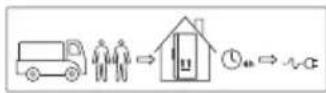 IKEA LAGAN 005.728.53 - Elso hasznalat - 1