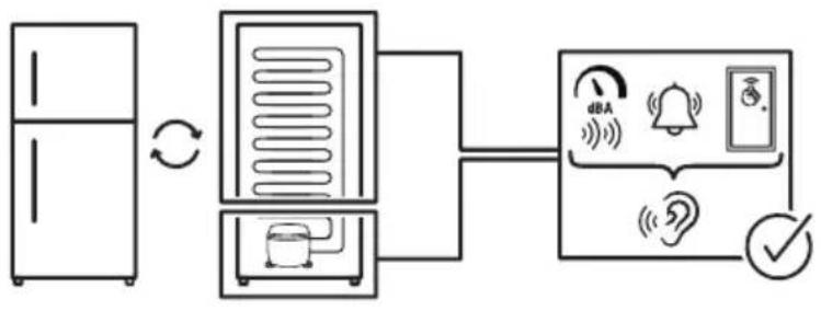 IKEA LAGAN 005.728.53 - Učinna látka: - 2
