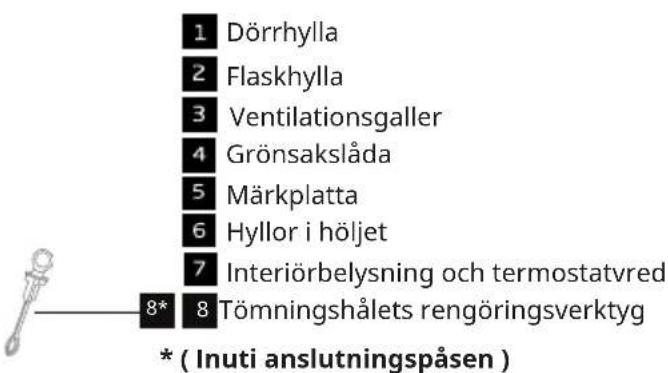 IKEA LAGAN 005.728.53 - Produktbeskrivning - 2