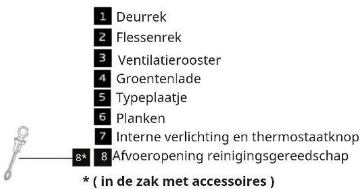 IKEA LAGAN 005.728.53 - Productbeschrijving - 2