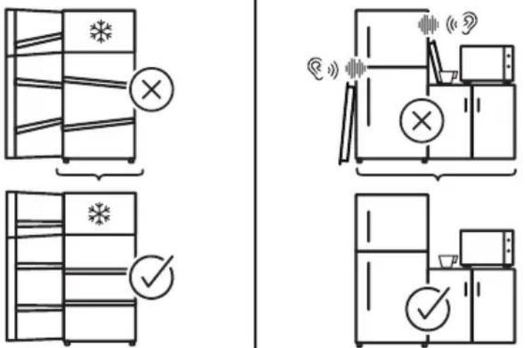 IKEA LAGAN 005.728.53 - Aktivstof: - 7