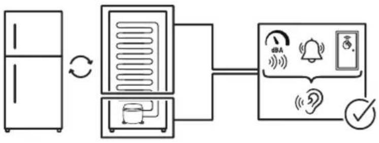 IKEA LAGAN 005.728.53 - Aktivni látka: - 2