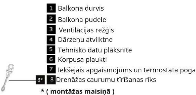IKEA LAGAN 005.728.53 - Izstrādājuma apraksts - 2