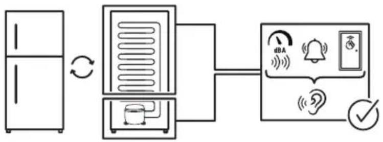 IKEA LAGAN 005.728.53 - Aktivna snov: - 2