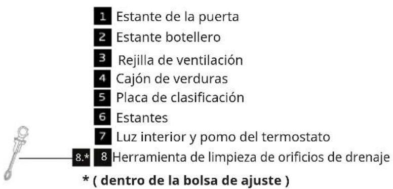 IKEA LAGAN 005.728.53 - Descripción del producto - 2