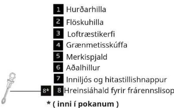IKEA LAGAN 005.728.53 - Vorulysing - 2