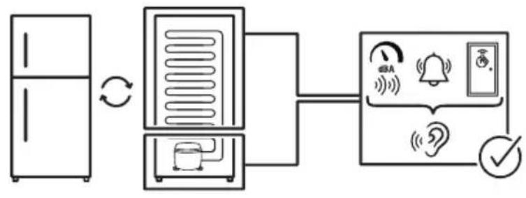 IKEA LAGAN 005.728.53 - InphiMaizipno3anuactnH - 2