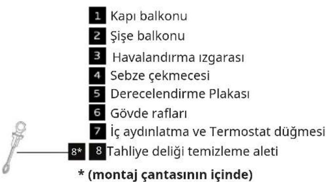 IKEA LAGAN 005.728.53 - Urun açıklaması - 2