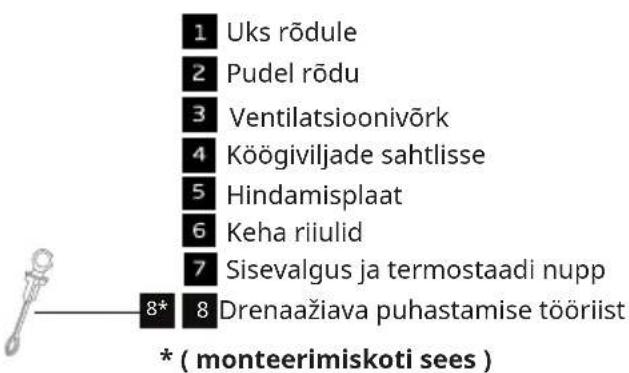 IKEA LAGAN 005.728.53 - Tootekirjeldus - 2