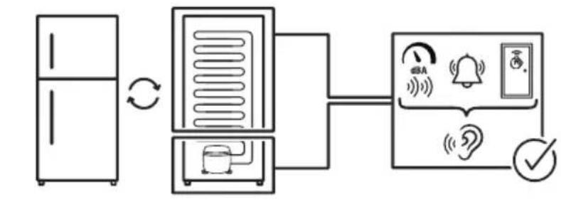 IKEA LAGAN 005.728.53 - Evpyn ouia: - 2