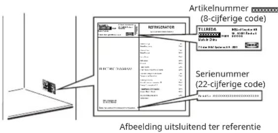 IKEA TILLREDA 605.787.29 - Voordat u contact opneemt met de Klantendienst: - 1