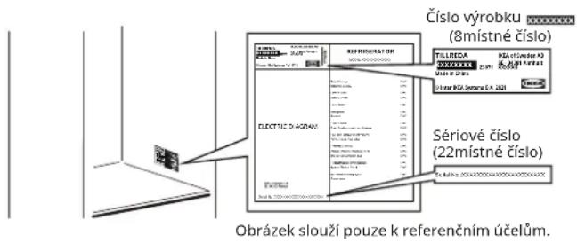 IKEA TILLREDA 605.787.29 - Před tím, než se obrátíte na poprodejní servis: - 1