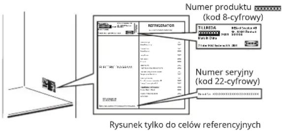 IKEA TILLREDA 605.787.29 - Przed skontaktowaniem się z serwisem posprzedażowym: - 1