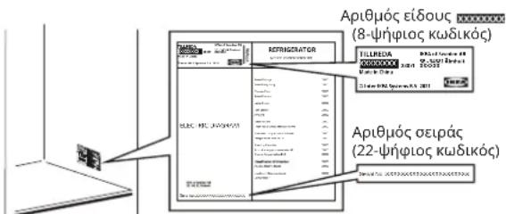 IKEA TILLREDA 605.787.29 - Προτού επικοινωνήσετε με το τμήμα εξυπηρέτησης μετά την πώληση: - 1