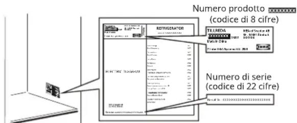 IKEA TILLREDA 605.787.29 - Prima di contattare il servizio post-vendita: - 1