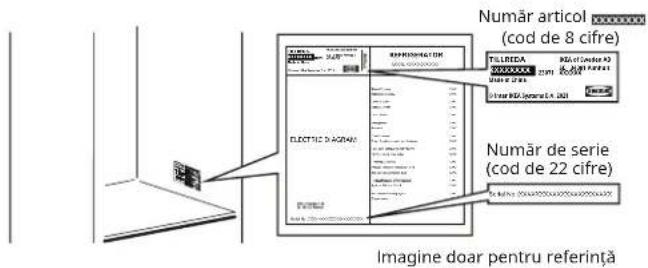 IKEA TILLREDA 605.787.29 - Înainte de a contacta serviciul post-vânzare: - 1
