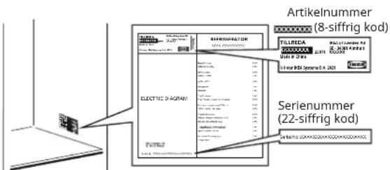 IKEA TILLREDA 605.787.29 - Innan du kontaktar kundtjänst: - 1