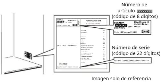 IKEA TILLREDA 605.787.29 - Antes de contactar con el Servicio postventa: - 1